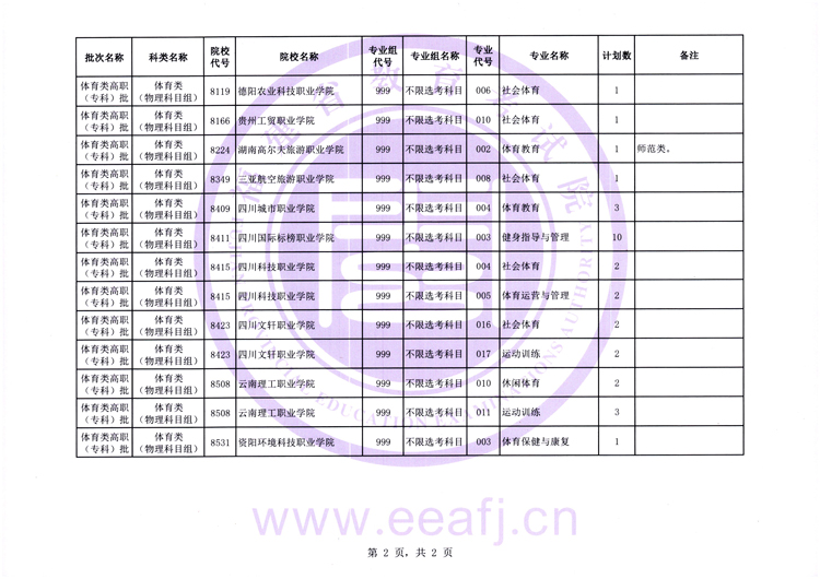 数字服务大, https