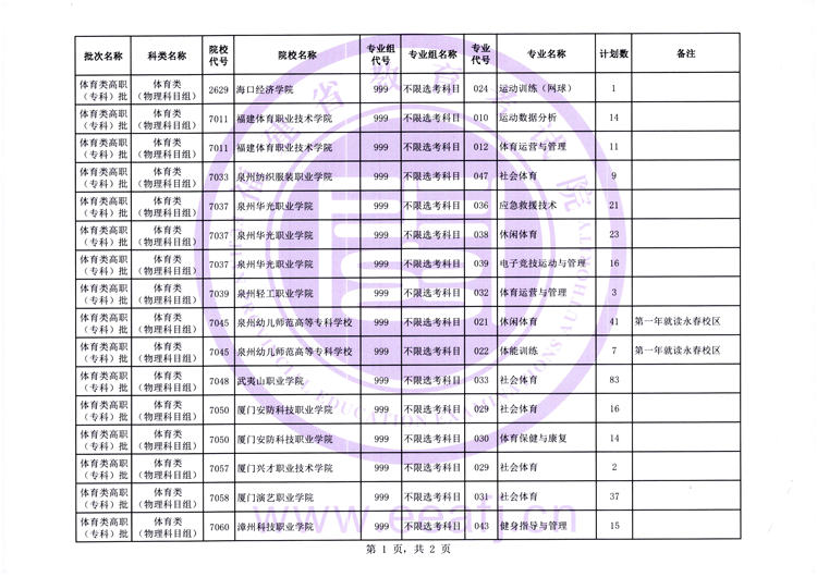 招生计划