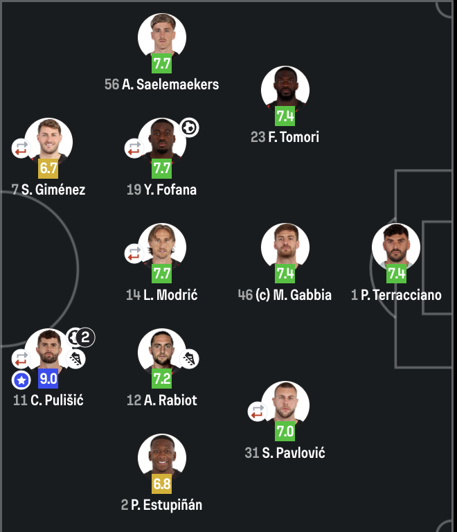 不在同一个, 兰所能拥有