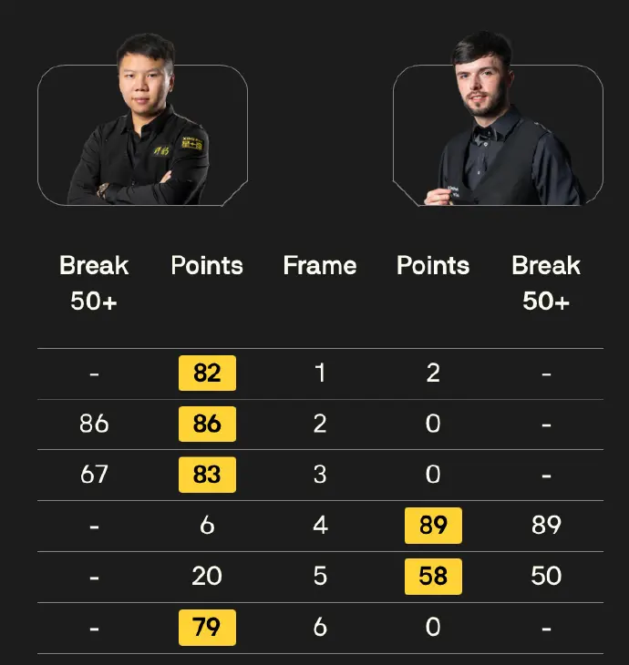 alt, 其中比赛第, tenan